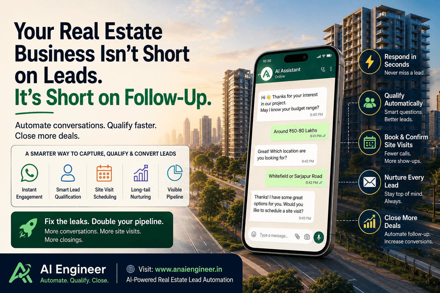 Your Real Estate Business Isn't Short on Leads. It's Short on Follow-Up.
